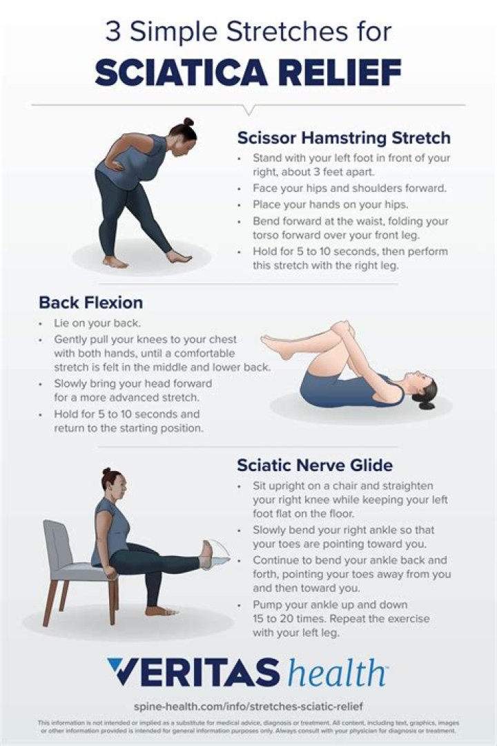 Can stretching make sciatica worse?
