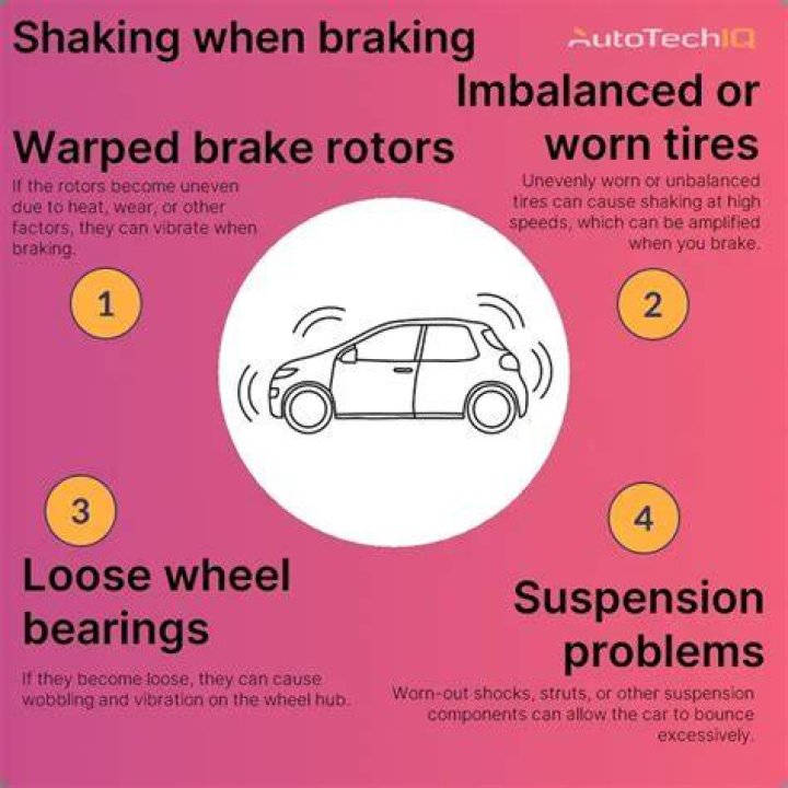 Can sudden braking cause damage?