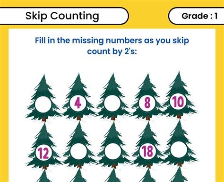Can we skip class 11?