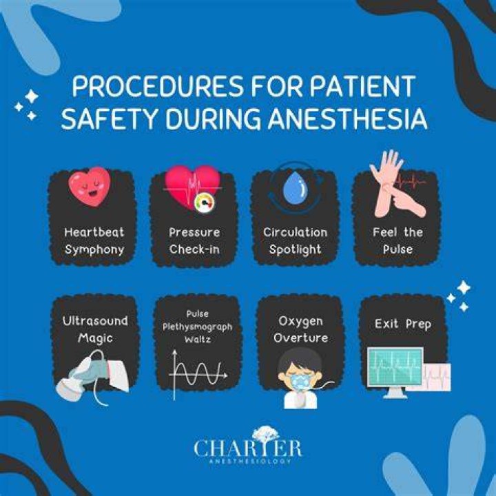 Can you control what you say on anesthesia?