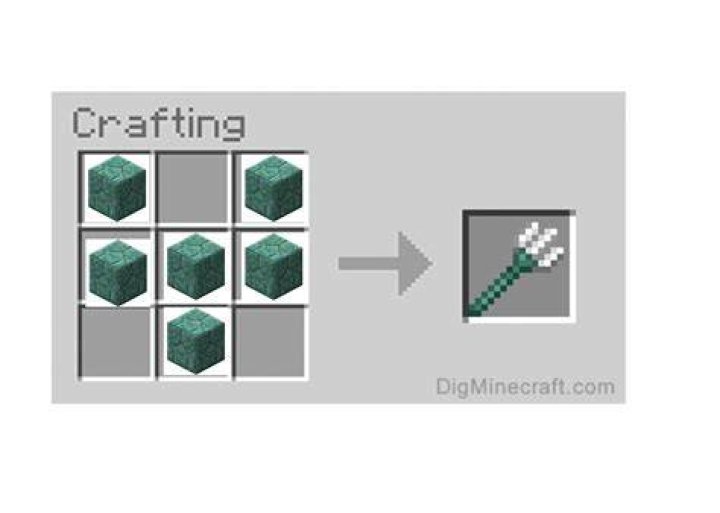 Can you craft a trident?