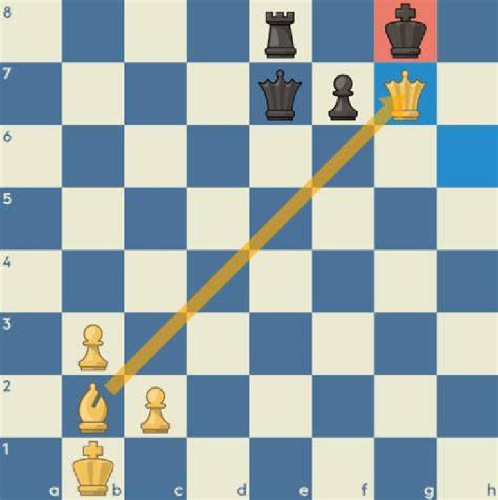 Can you deliver checkmate with a pinned piece?