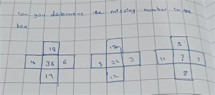 Can you determine the missing number in the box?