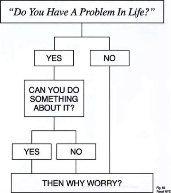Can you do something about it meaning?