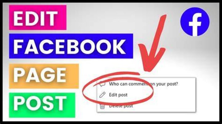 Can you edit a Facebook post after posting?
