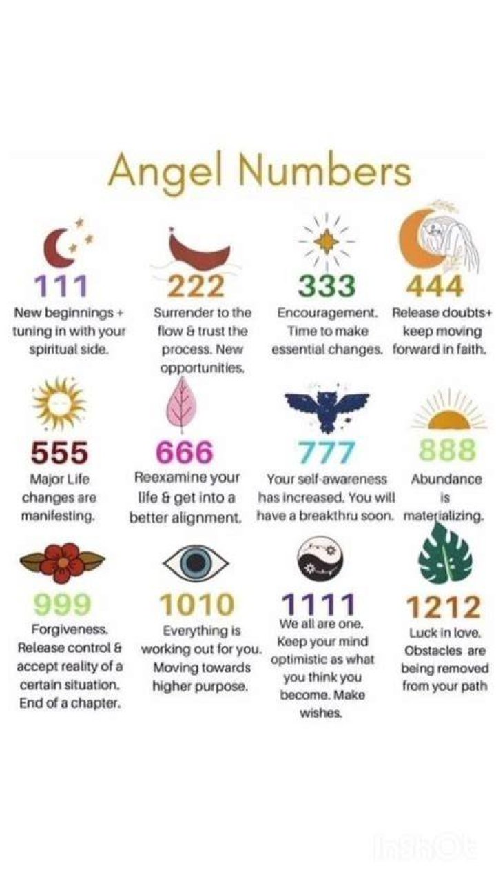 Can you feel numbers?