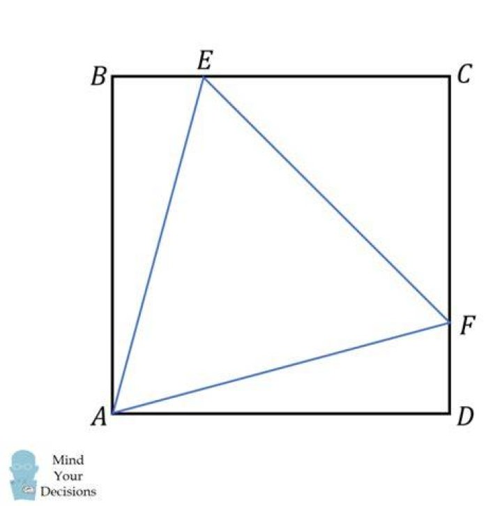 Can you fit an equilateral triangle in a square?