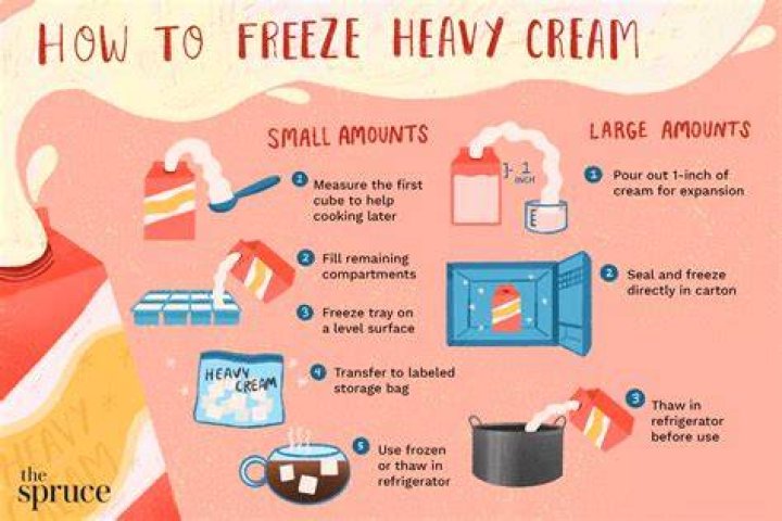 Can you freeze heavy cream?