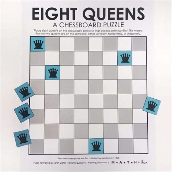 Can you get 8 queens in chess?