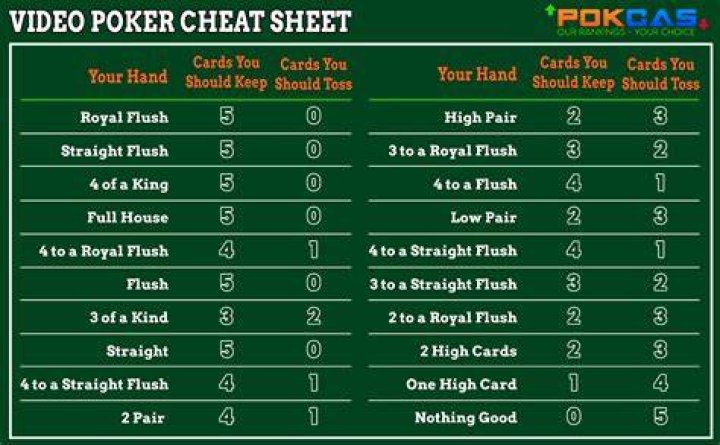 Can you get rich on online poker?