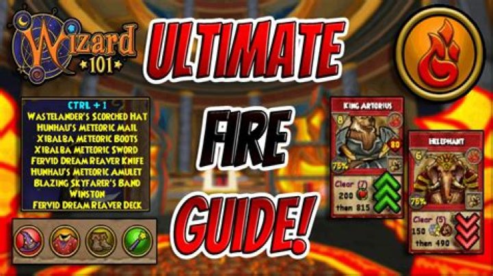 Can you give friends items in Wizard101?