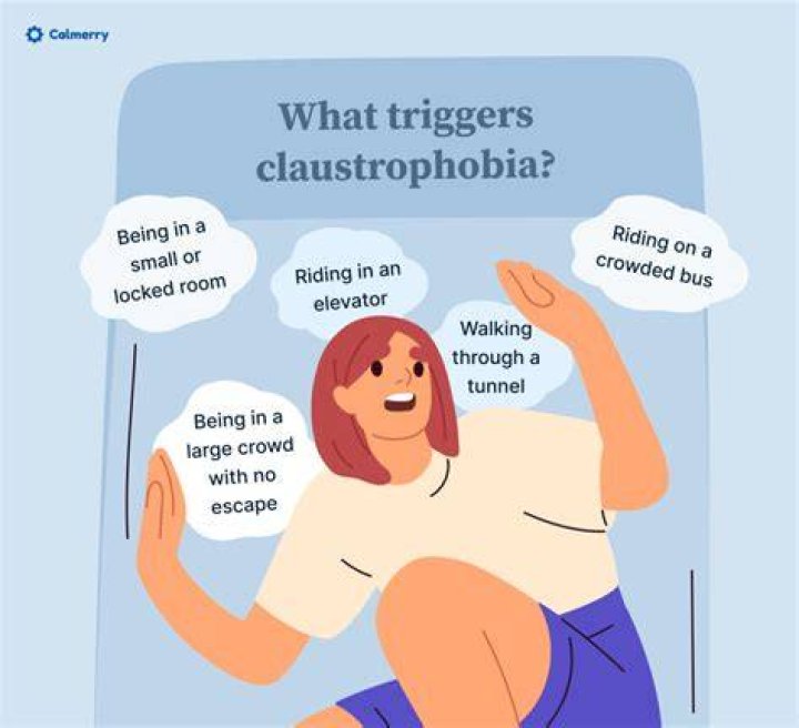 Can you have claustrophobia and Cleithrophobia?