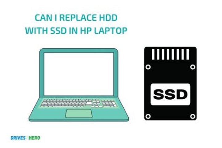 Can you just swap SSD between laptops?