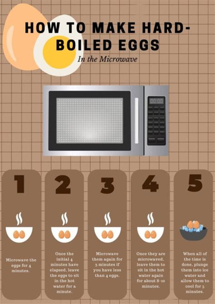 Can you microwave boiled eggs?