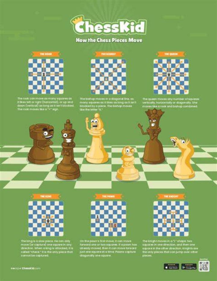 Can you move two chess pieces at once?