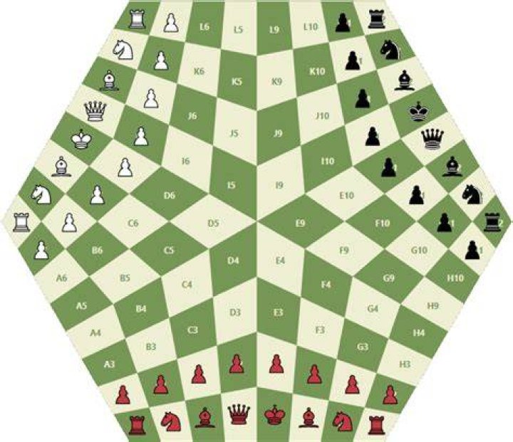 Can you play chess with 3 players?