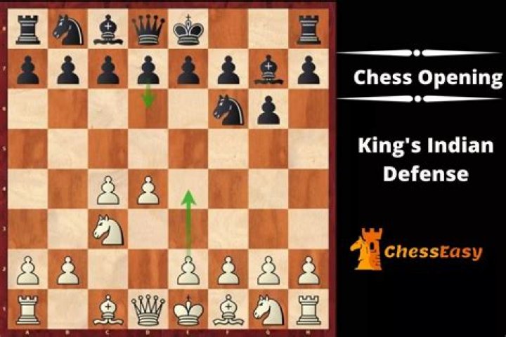 Can you play Kings Indian against any opening?