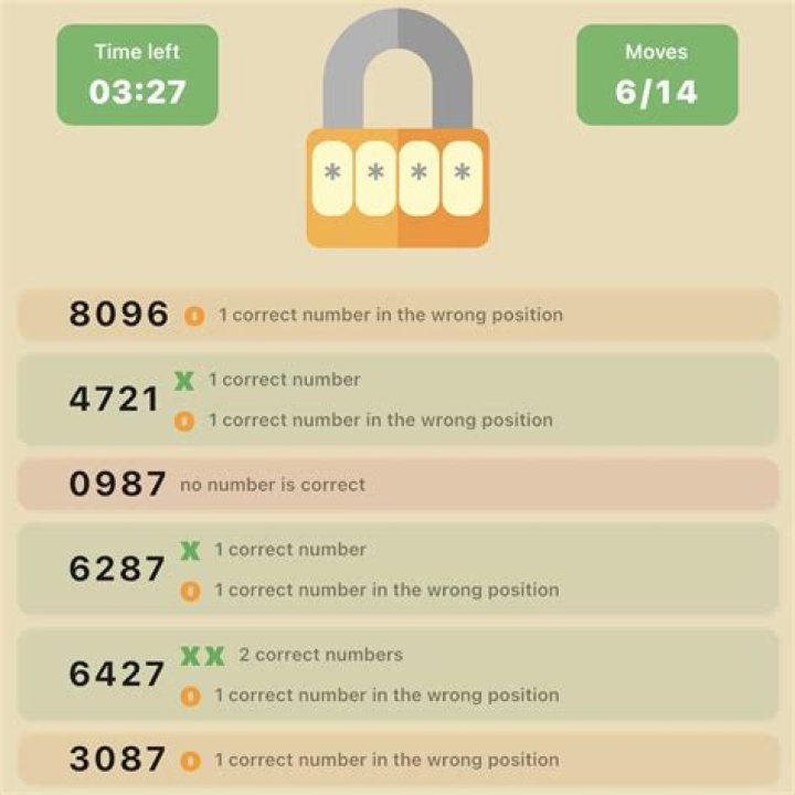 Can you play the game solve the Enigma?