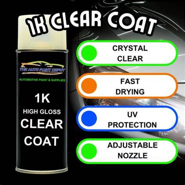 Can you polish 1K clear coat?