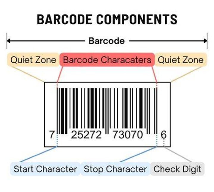 Can you reduce the size of a barcode?