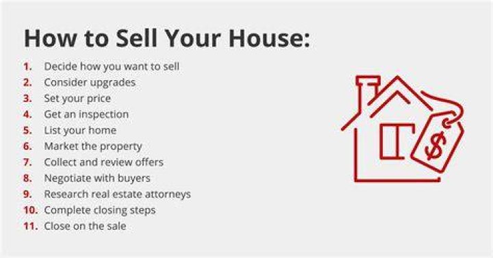 Can you sell your house and give the money to my son?