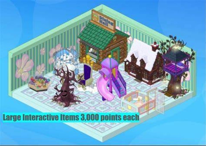 Can you send eStore points in Webkinz?