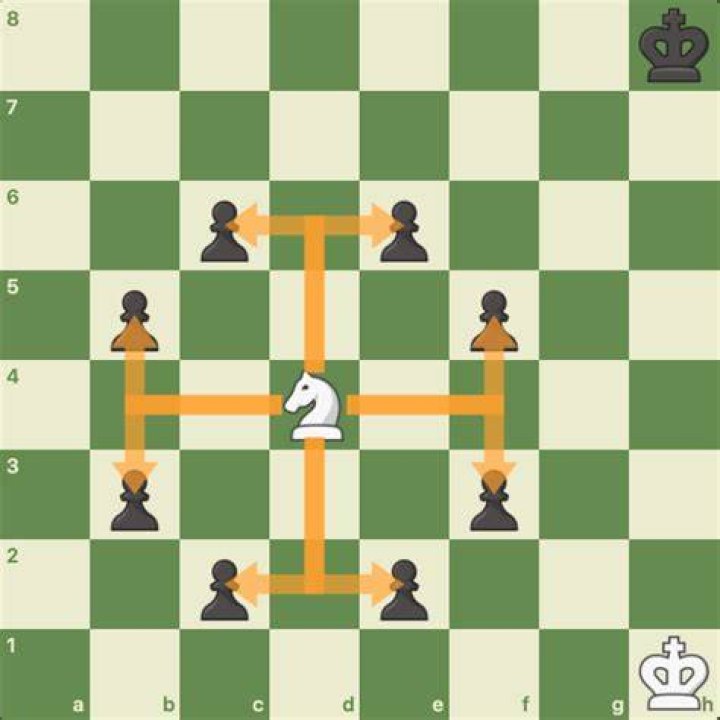 Can you start chess with a knight?