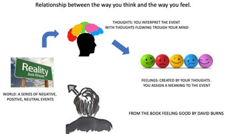 Can you think two thoughts at once?