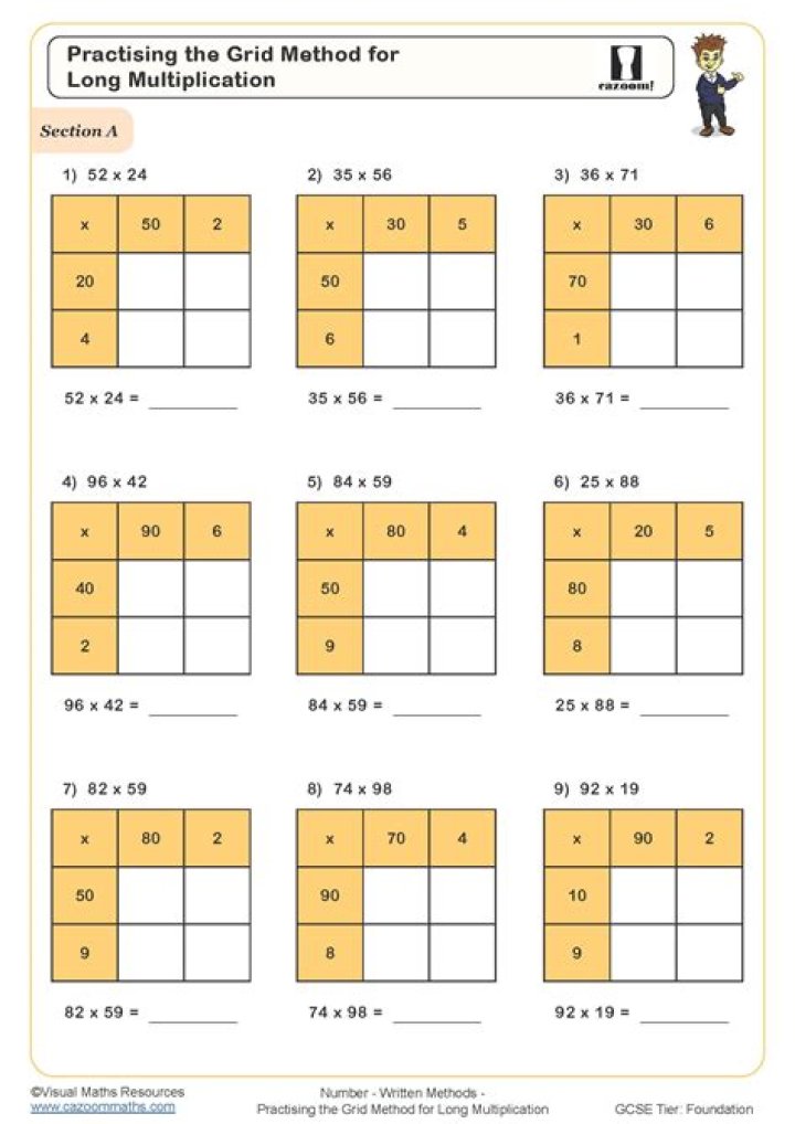 Can you use grid method for division?
