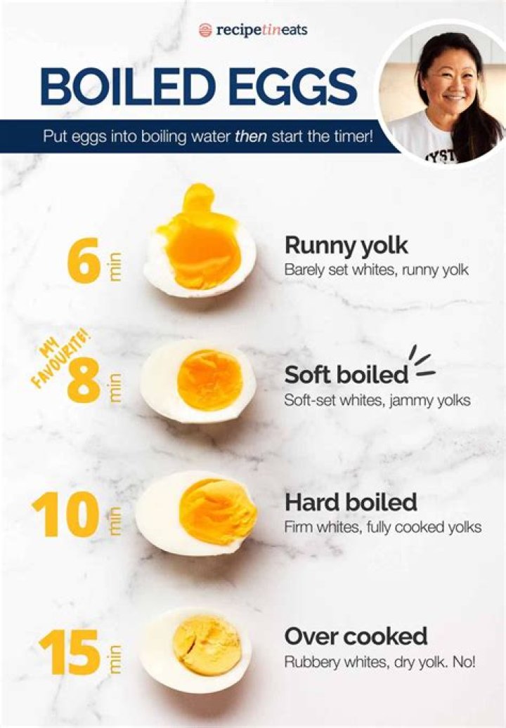 Can you warm up cold boiled eggs?