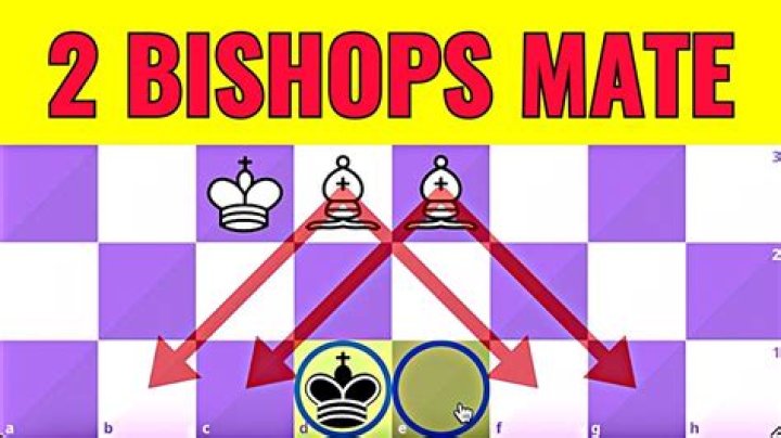 Can you win with 2 bishops and a king?