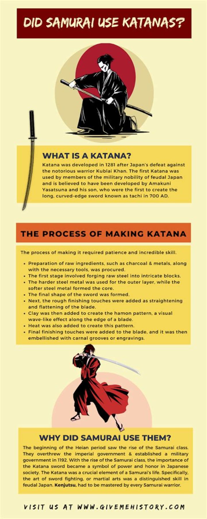 Did samurai use katana?