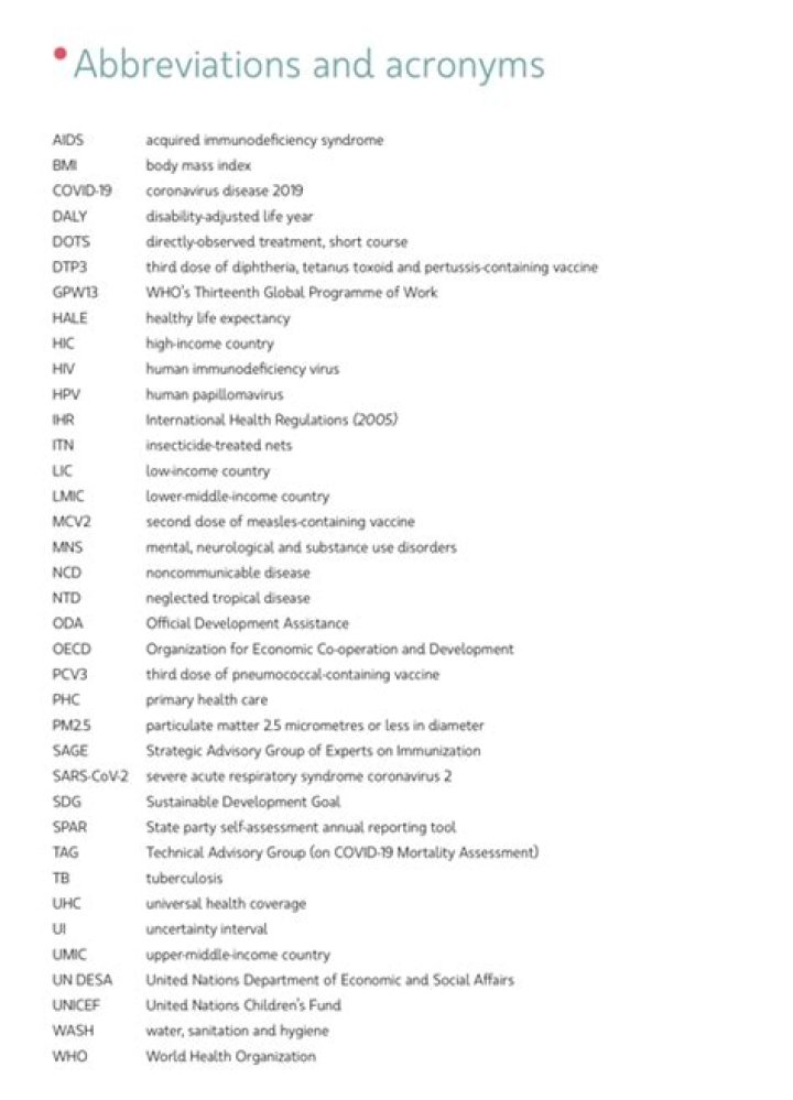 Do acronyms count as one word?