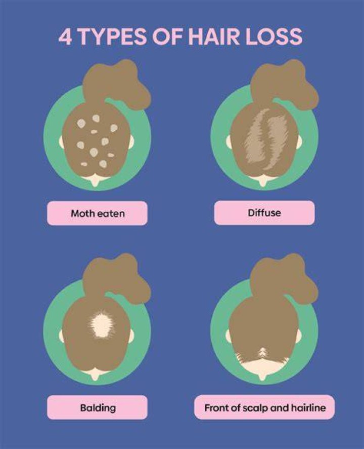 Do ants cause hair loss?