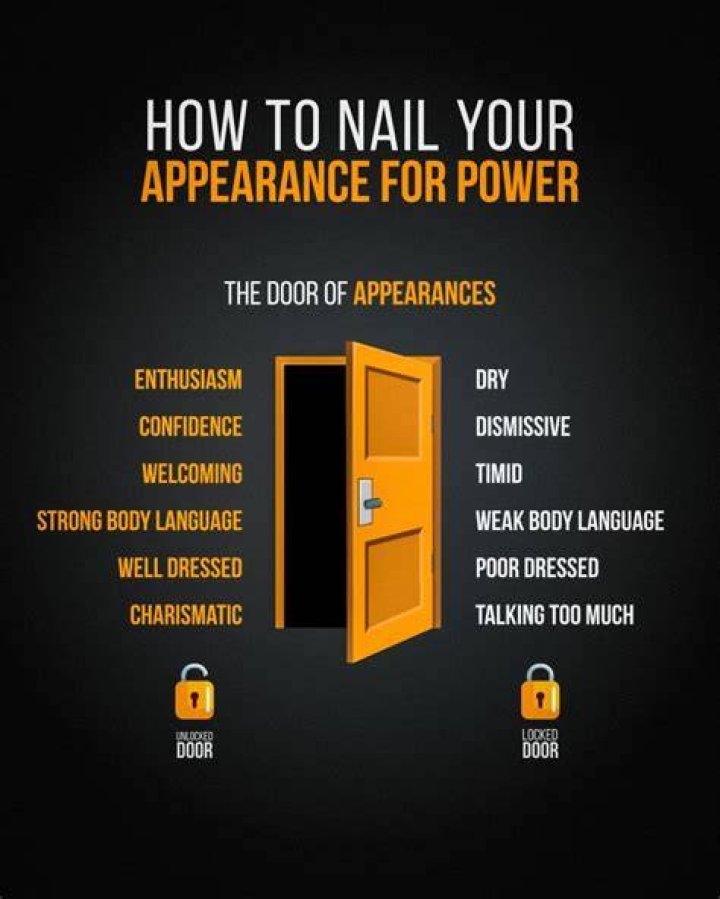 Do appearances matter?