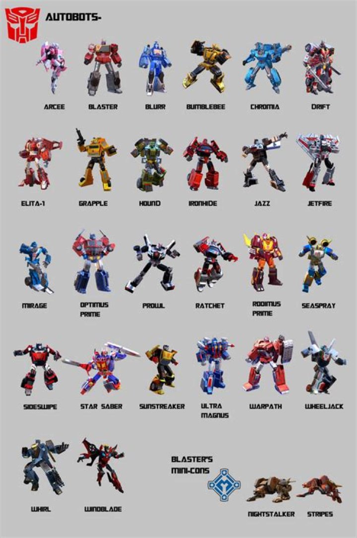 Do Autobots reproduce?