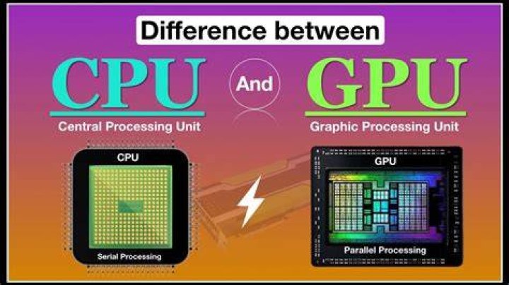 Do chess engines use CPU or GPU?