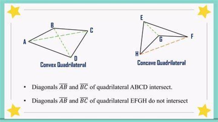 Do concave Quadrilaterals have diagonals?