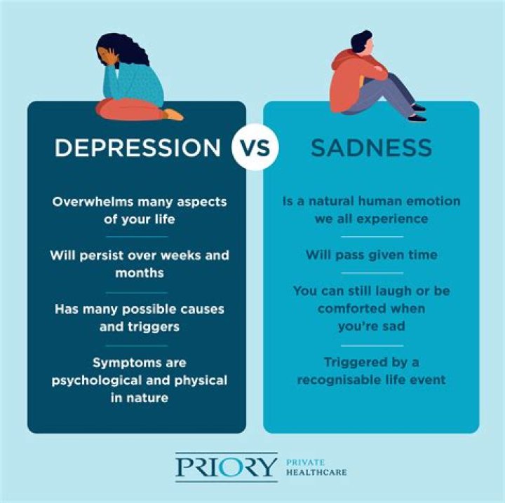 Do depressed people moan?