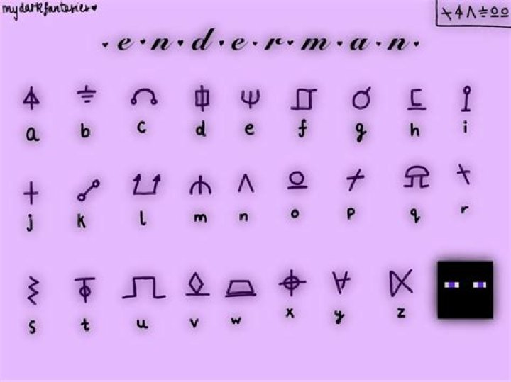 Do Endermen have a language?
