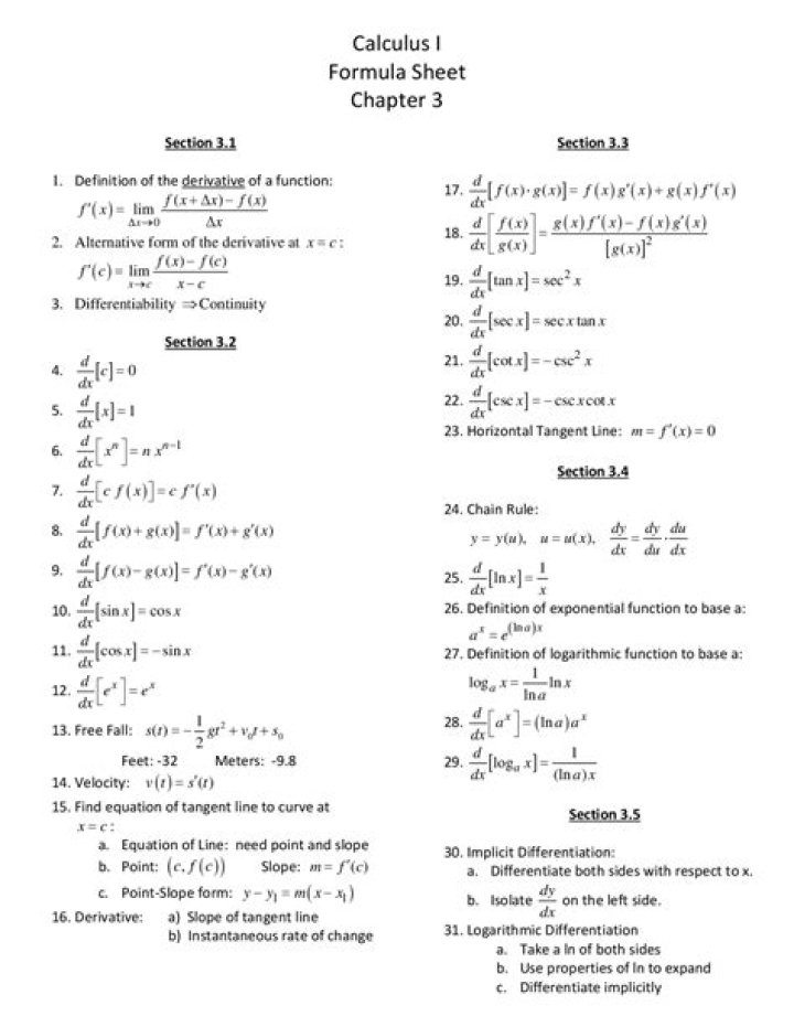 Do English majors need to take calculus?