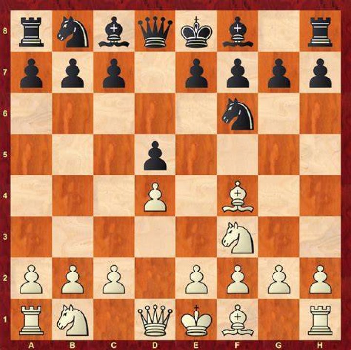 Do grandmasters play the London System?