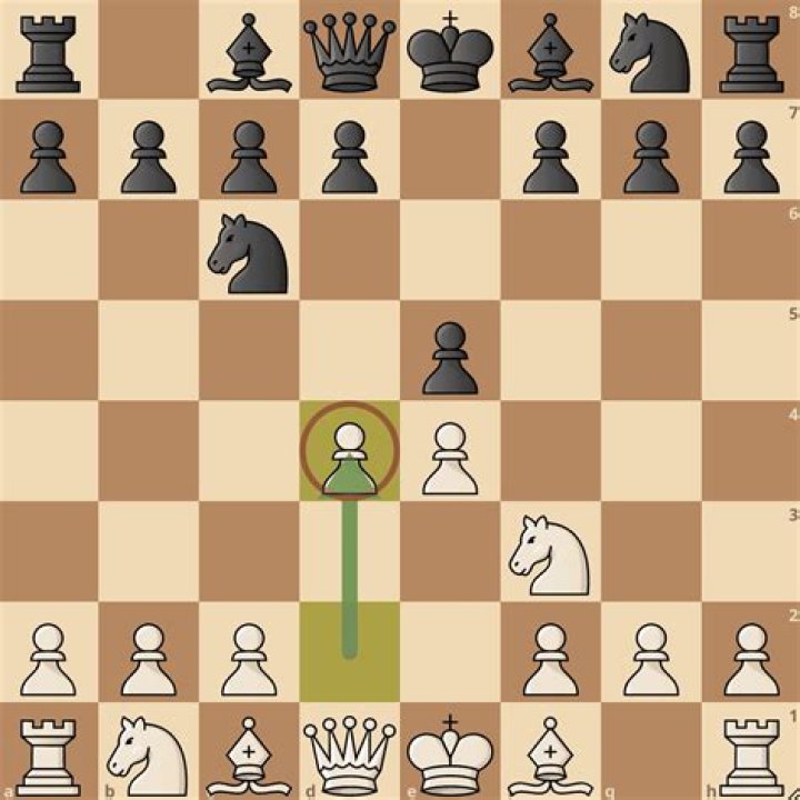 Do grandmasters play the scotch?