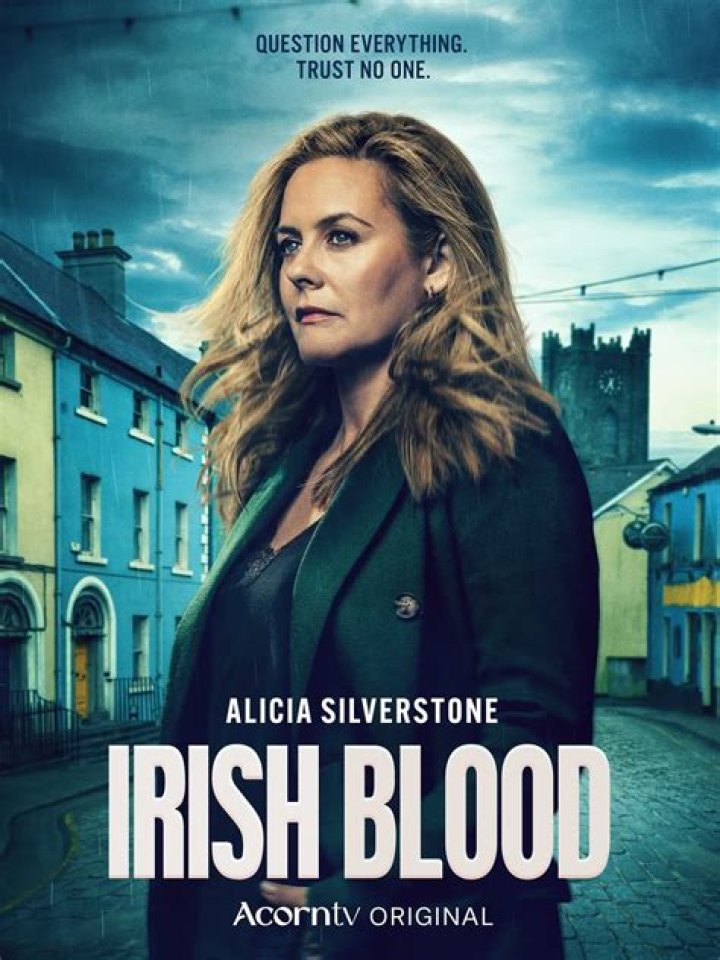 Do I have Irish blood?