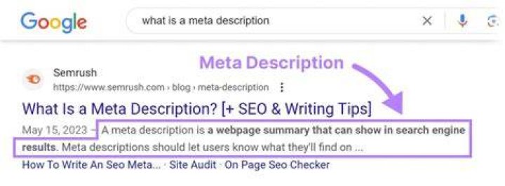 Do I need meta description on every page?