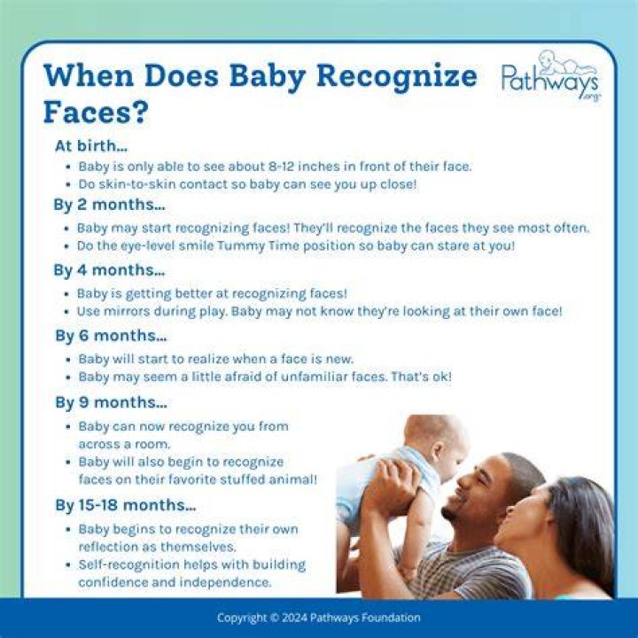 Do infants know who their father is?