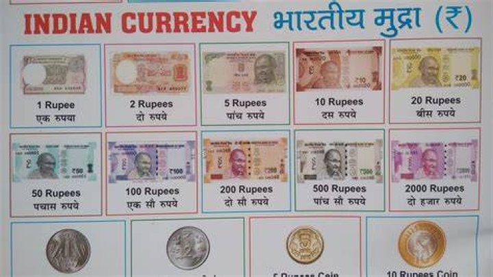 Do old Indian coins have any value?