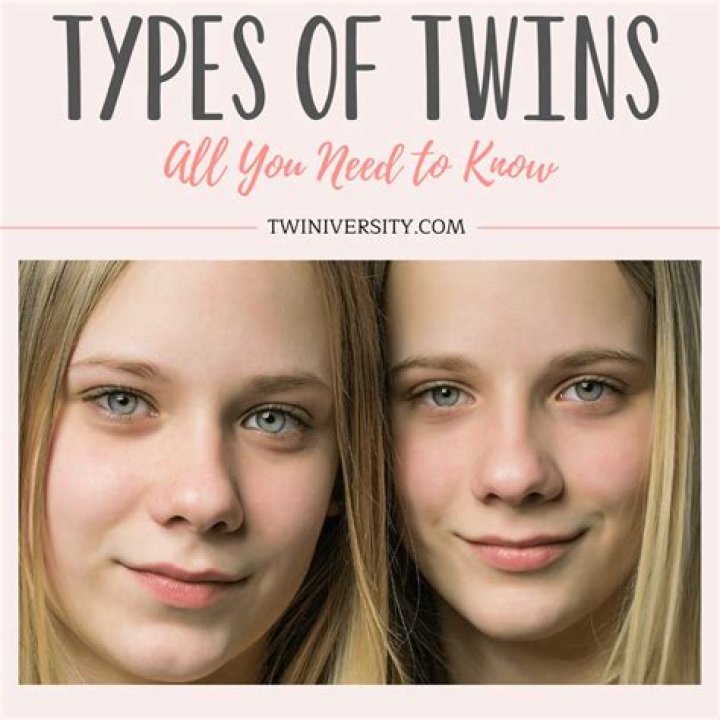 Do twins know they are twins?