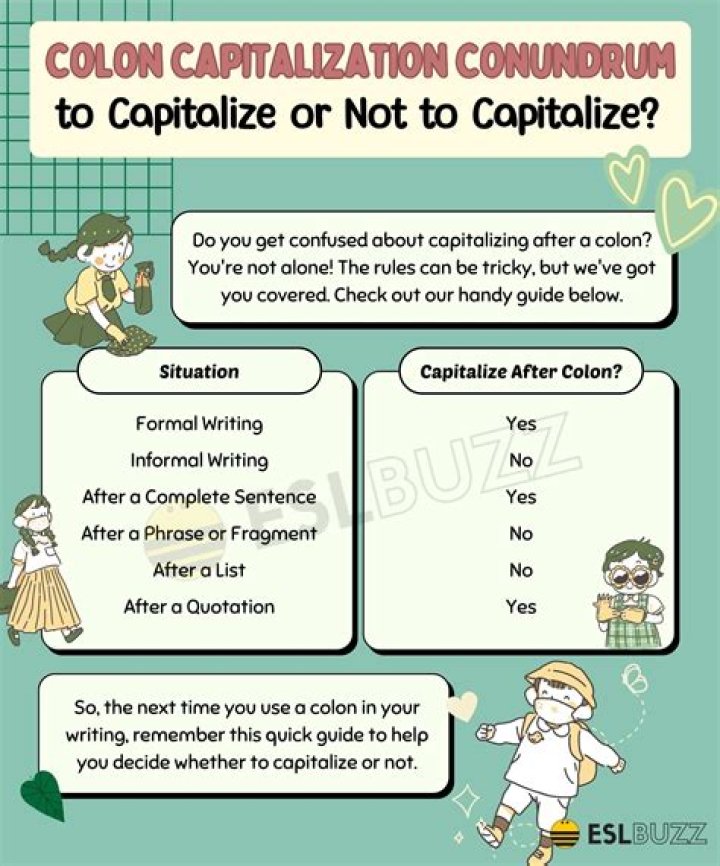 Do you capitalize physics?
