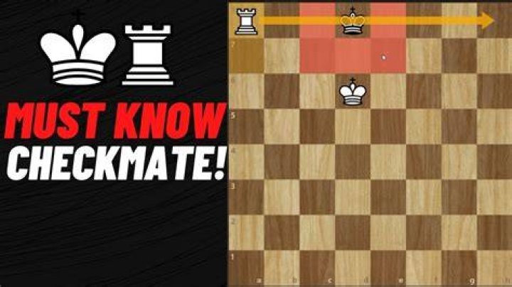 Do you have to tell your opponent checkmate?